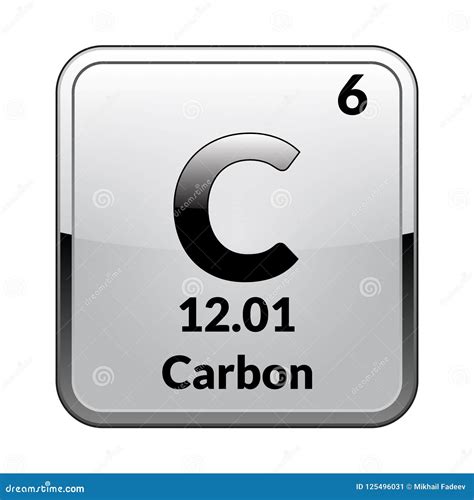 numero atomico del carbonio